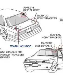 GM500A