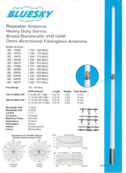 BS - 15060