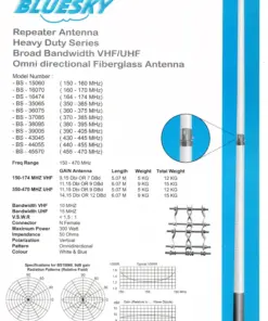BS - 38095