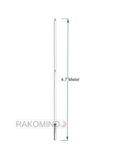 Sky2 Antenna Repeater UHF 460 - 470 MHz