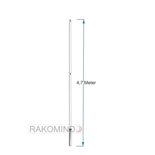 Sky2 Antenna Repeater UHF 460 - 470 MHz