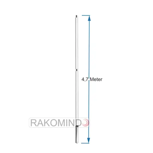 Antena Repeater SKY2 UHF 340-350MHz