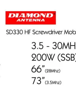 SD-330 Antenna HF