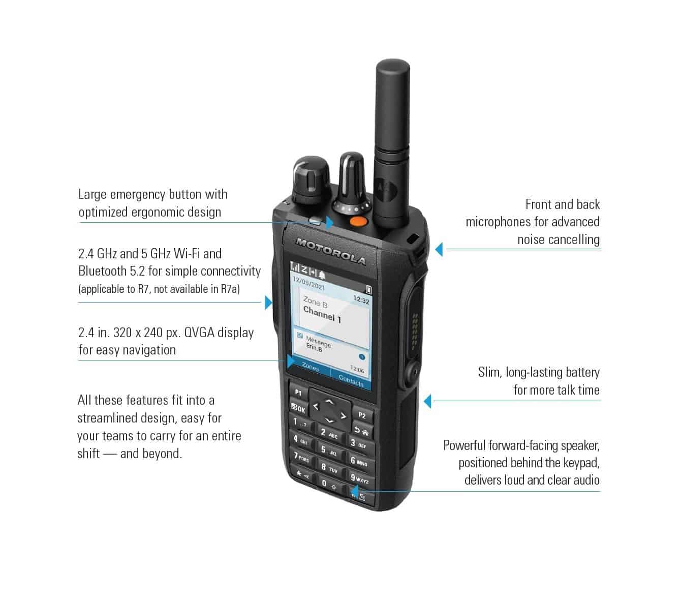 FITUR MOTOROLA R7 | Kontraktor Radio Komunikasi FITUR MOTOROLA R7