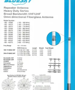 Antena Repeater Bluesky BS-40520 UHF 405 - 420MHz