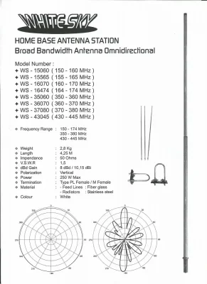 WhiteSky WS-43045 Antena Repeater UHF