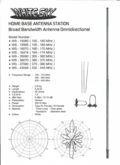 WhiteSky WS-45070 Antena Repeater UHF